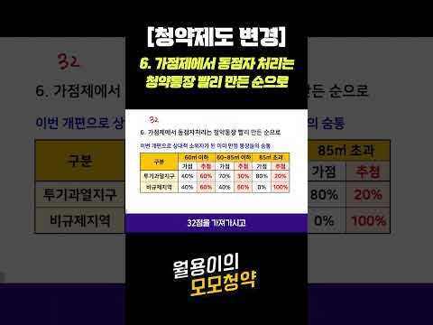 【청약제도】가점이 같다면 동점자처리는 가입 오래된 순으로 / 청약전문가 월용이가 쉽게 알려주는 청약