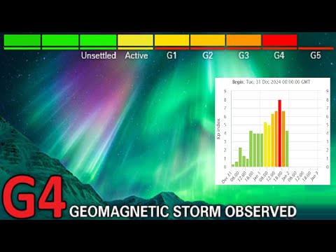 G4 Severe Geomagnetic Storm Reached! - Major Snow And Ice Coming To Central US - 26.000 Year Old Fox