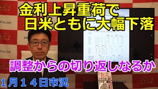 2025年1月14日【金利上昇重荷で日米ともに大幅下落　調整からの切り返しなるか】（市況放送【毎日配信】）