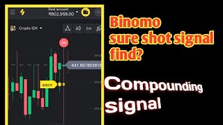 How to find binomo sure shot signal? No loss strategy!