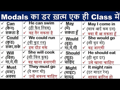 Modal helping verb hindi | Modal Auxiliary Verbs | अंग्रेजी पढ़ना सीखें |  English Speaking Practice