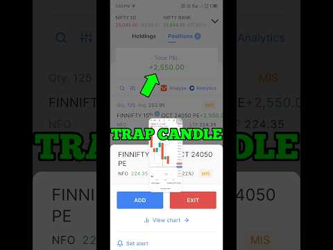 Finnifty live trading #finnifty #intradaytrading #stockmarket #ytshorts #shortsvideo #shorts