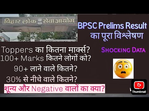 BPSC 70th Prelims result Analysis | 90+ कितने? Top Scores, Zero & Negative Marks का पूरा डेटा  #bpsc