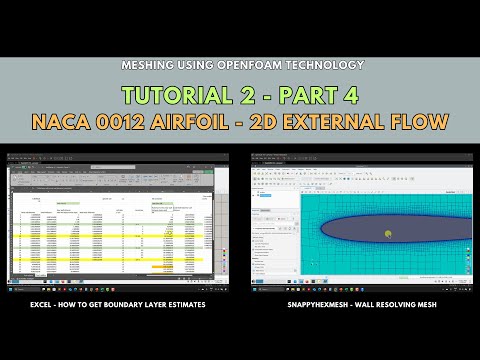 Meshing with snappyHexMesh | Tutorial 2-Part 4 | NACA 0012 airfoil - 2D external flow