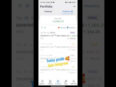 today profit in banknifty#trading #stockmarket