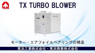 TOHIN TX ターボブロワ モーター・エアフォイルベアリングの構造