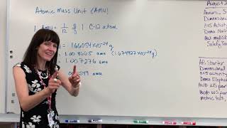 Atomic Mass Unit