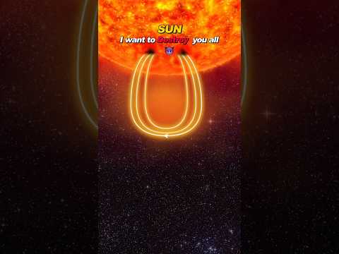 Earth VS Jupiter VS Sun VS Black hole VS Magnetar #space #cosmology #cosmologist #magneticfield