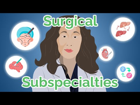 36 Surgical Subspecialties | Which Is Right For You?