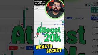 Live trade stock option trading  || Wealth Secret