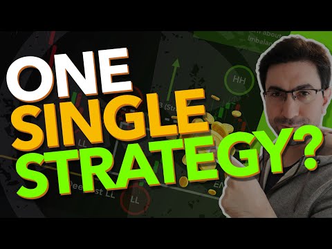 LIVE ANALYSIS! One Single Strategy under 5 Minutes! Tested 1000 TIMES!