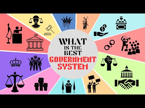 20 Types of Government You Never Knew Existed | Surprising Ways Nations Are Ruled