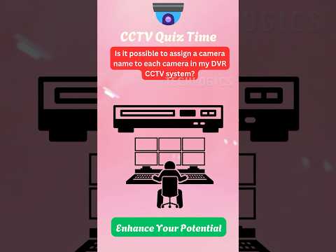 Can You Assign a Camera Name to Each Camera in Your DVR CCTV System?