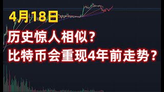 4月18日比特币行情分析/历史惊人相似和4年前涨势一样？