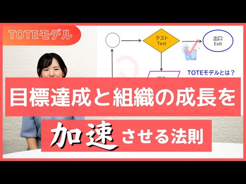 インストラクショナルデザイン講座「目標達成と組織の成長を加速させる法則」