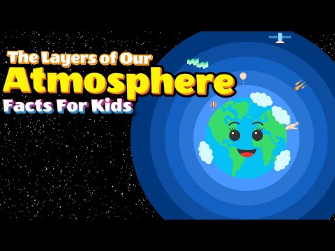 Explore the AMAZING Layers of the Atmosphere (Facts For Kids)