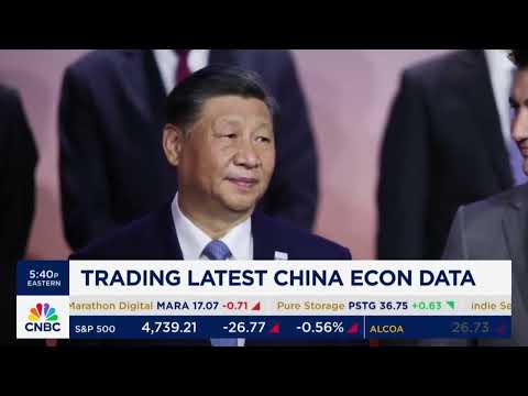 John Rutledge ~ China Uninvestable ~ 2024 JAN 17