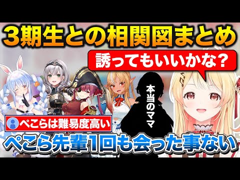 デビューして1年経ったのに実はぺこちゃんと会った事がない奏、ノエマリの他に新たなママが現れる【ホロライブ/音乃瀬奏/兎田ぺこら/宝鐘マリン/白銀ノエル/不知火フレア】