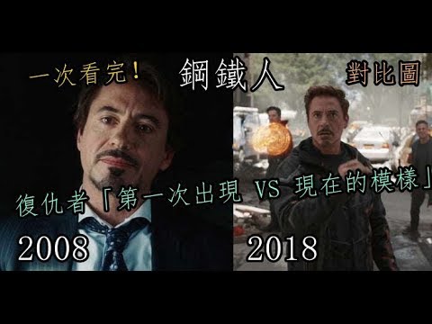 一次看完！　復仇者「第一次出現 VS 現在的模樣」對比圖｜復仇者聯盟：無限之戰