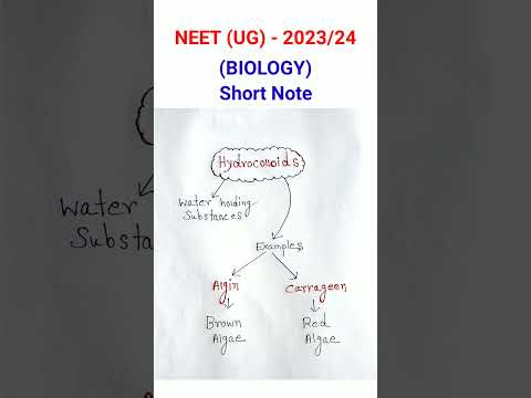 NEET (UG) Biology Short Note