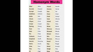 How to learn Homonym Words