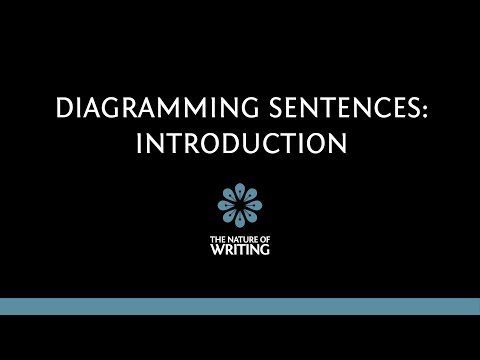 Introduction | Diagramming Sentences 1