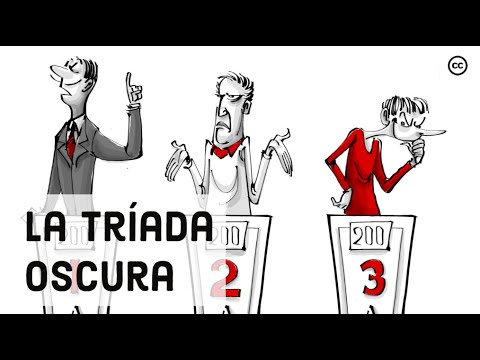 Personalidades de la Tríada Oscura: Narcisismo, Maquiavelismo y Psicopatía