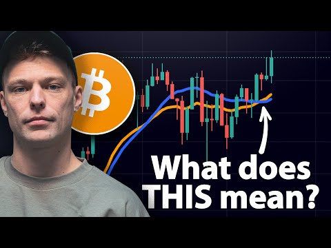 BITCOIN: IT'S HAPPENING!!!!!!!!!! 🔥🔥