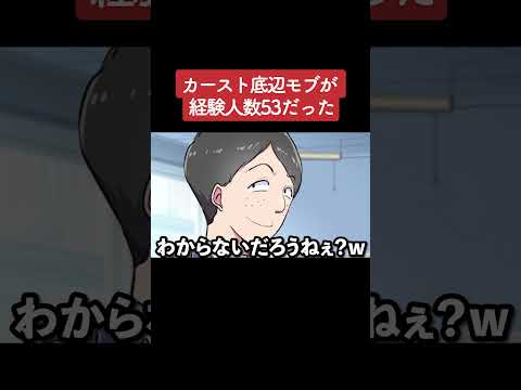 【アニメ】カースト底辺モブが経験人数53だった パート6