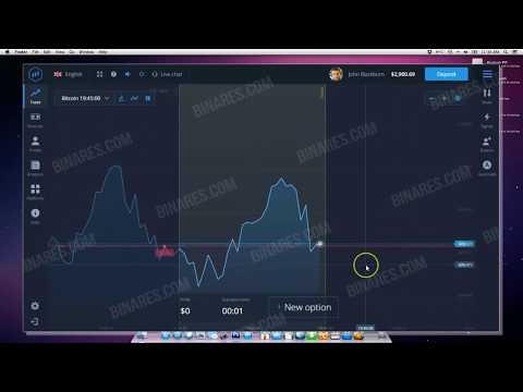 BINARY OPTIONS STRATEGY 2017 - HOW TO MAKE MONEY ONLINE WITH IQ OPTION (BINARY OPTIONS SIGNALS)