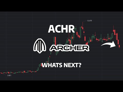 What's Next? - ACHR Stock Price Prediction - ACHR Stock Analysis | Archer Aviation Stock