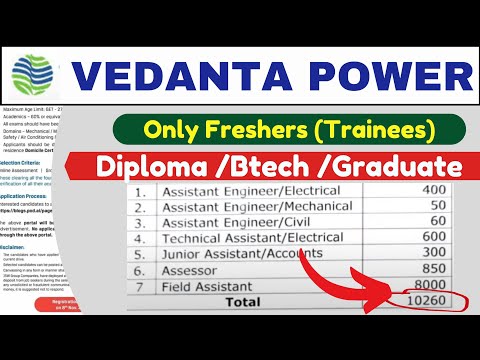 Vedanta India Recruitment 2024 | Trainees Hiring | All India Eligible | MNC Jobs |Freshers Jobs 2024