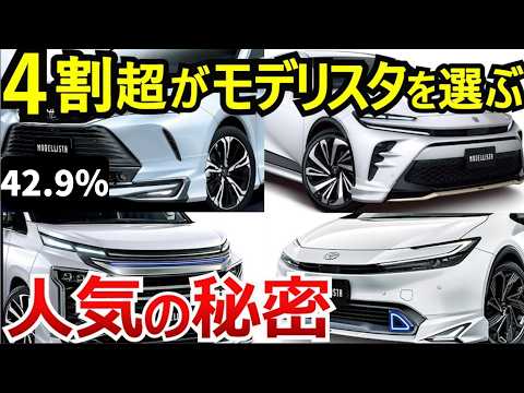 知らないと損する！モデリスタ後付けの落とし穴と裏ワザ。トヨタ車オーナー悩み解決！モデリスタ装着のベストタイミング