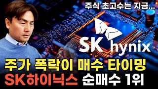 "주가 폭락이 매수 타이밍"…SK하이닉스 순매수 1위 [박세익 전무의 신문봅시다]