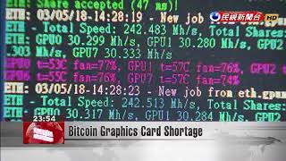 Bitcoin Graphics Card Shortage