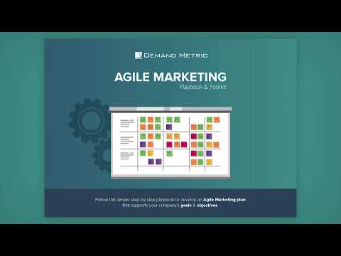 Agile Marketing Framework