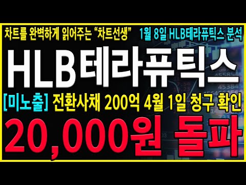 [hlb테라퓨틱스 주가 전망] "긴급" 와... 전환사채 200억이 핵심적인 상승의 시발점 지금구간 확실하게 붙들고 대응준비하셔야 합니다!! #hlb #hlb테라퓨틱스#hlb제약