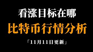 以太坊还有上涨空间，到这里全部平仓。比特币行情分析。