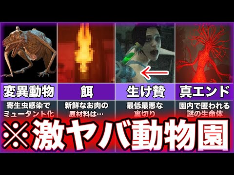 【Zoochosis】ゆっくり鬱ゲー解説【ズーコシス】