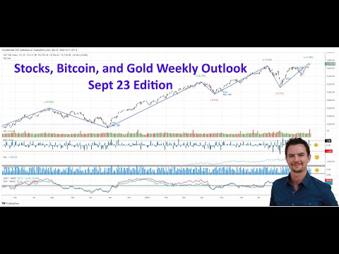 Swing Trading Stock Market Outlook for Week of Sept. 23, 2024 (SPY, QQQ, IWM, Gold, Bitcoin)