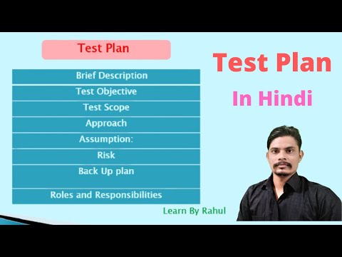 test plan in software testing | test plan in hindi | #testplan #testplanintesting