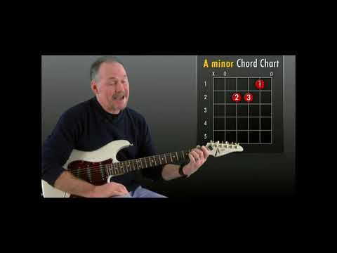 Blues Guitar For Beginners! Lesson 8: Chords in C major - Part 1