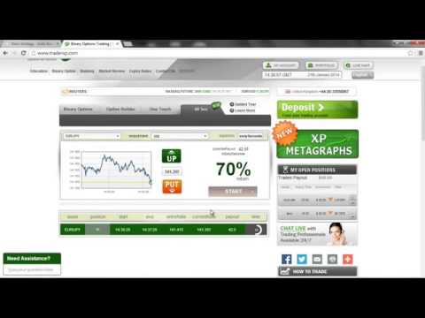 How to Trade Forex Using Binary Options | Best Hong Kong Binary Options Trading Brokers 2014