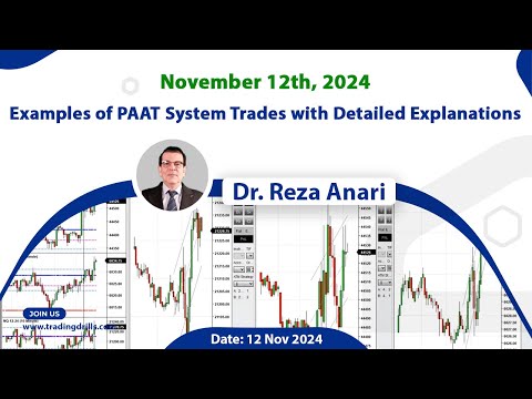 Price Action Algo Trading Live Trades/Journal: Nasdaq, Dow Jones, and S&P500 Futures - 12 Nov 2024