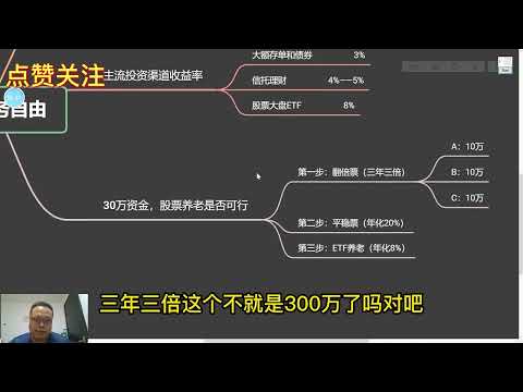 10年后财务自由，能实现吗