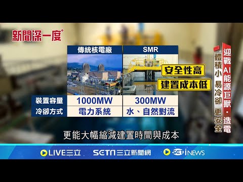 造電! 直擊全台唯一"迷你核反應爐" SMR成趨勢｜三立新聞網 SETN.com