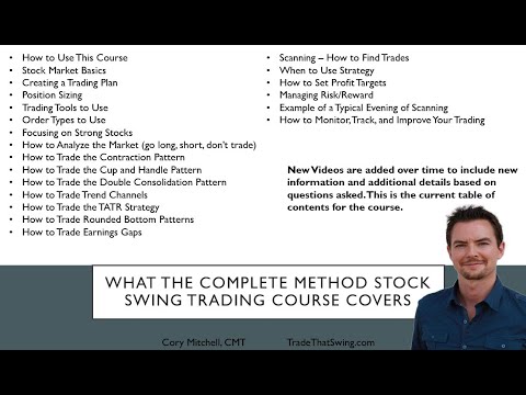 What You Will Learn in the Complete Method Stock Swing Trading Course