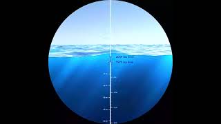 #upsccse2025#prelims#nature #sealevel #Globalwarming #Earth #10.05 CM ⬆️ #1993 to 2022-23 till