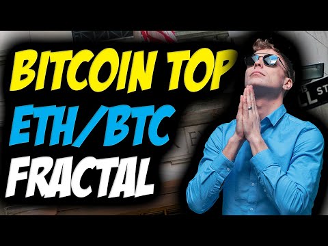 BITCOIN: WATCH THESE CHARTS RIGHT NOW!!!! [URGENT]