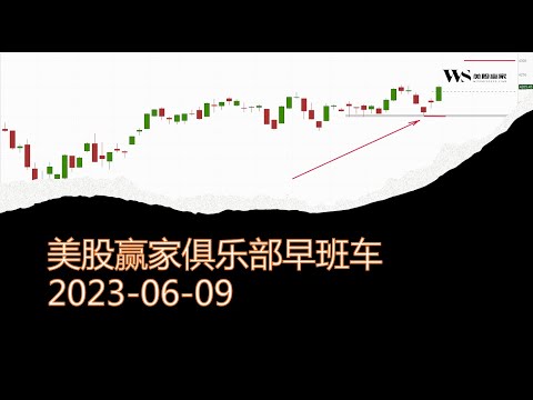 今天SPX波动率4320/4260，卖出了所有拼多多PDD，抢了一把ABNB, TSLA 今天会有人卖250calls ，卖出了所有航空JETS